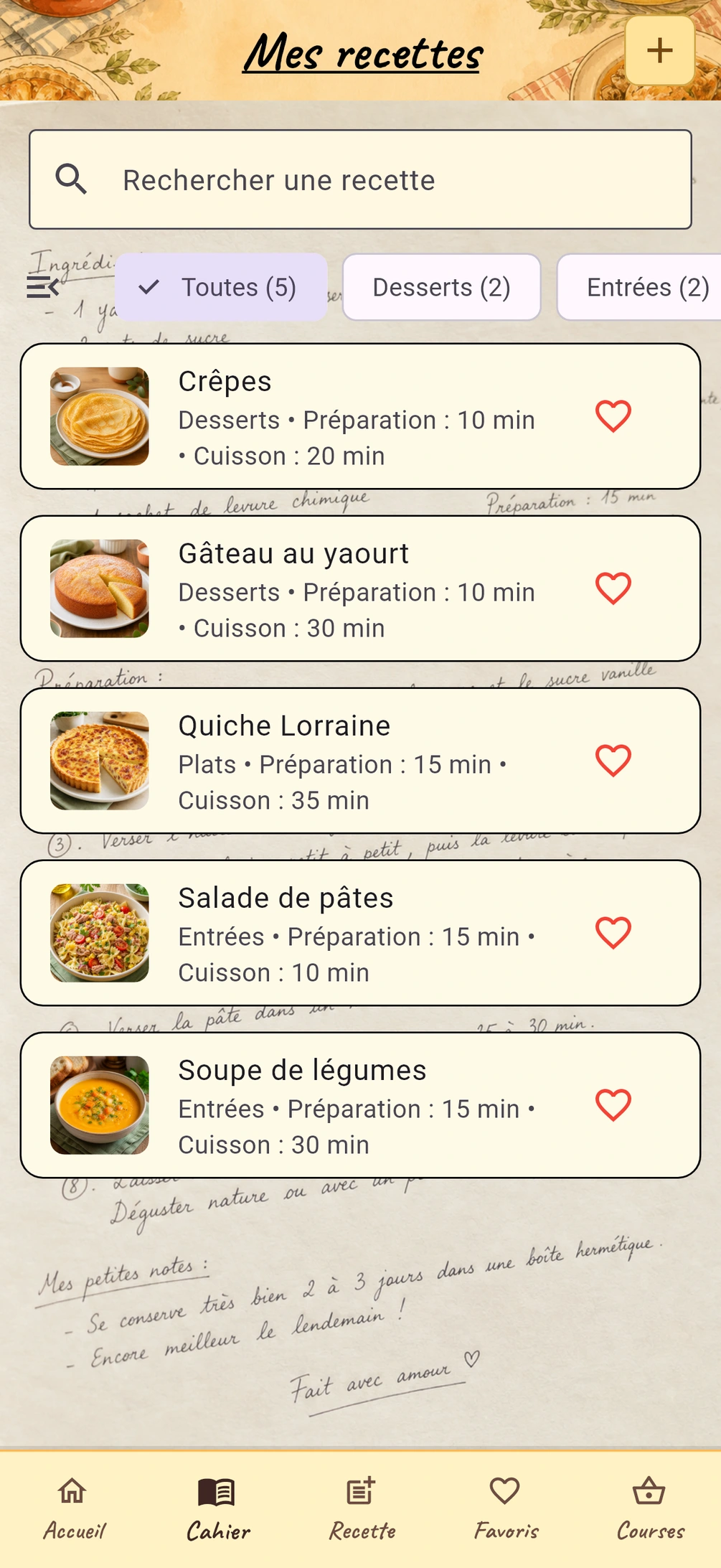 La collection de recettes et ses catégories